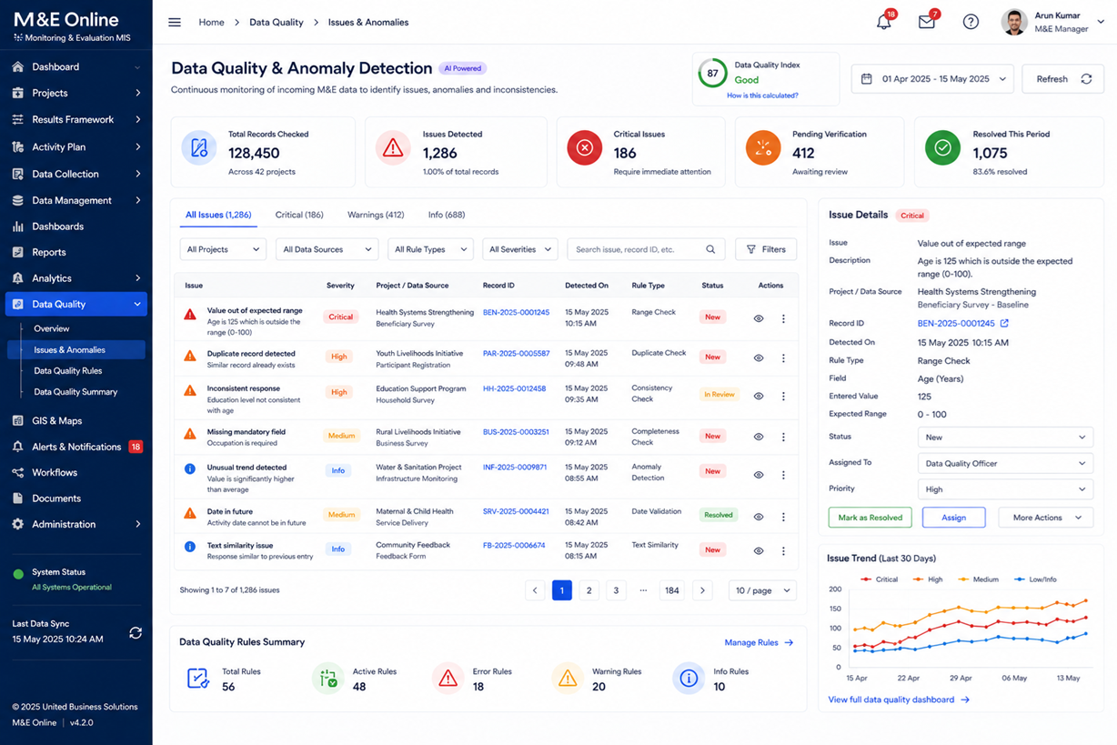 Intelligent Data Quality & Anomaly Detection