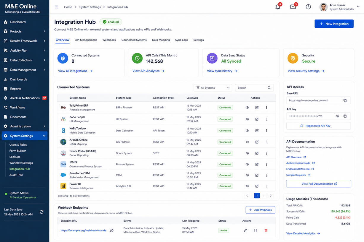 Open API & Integration Hub