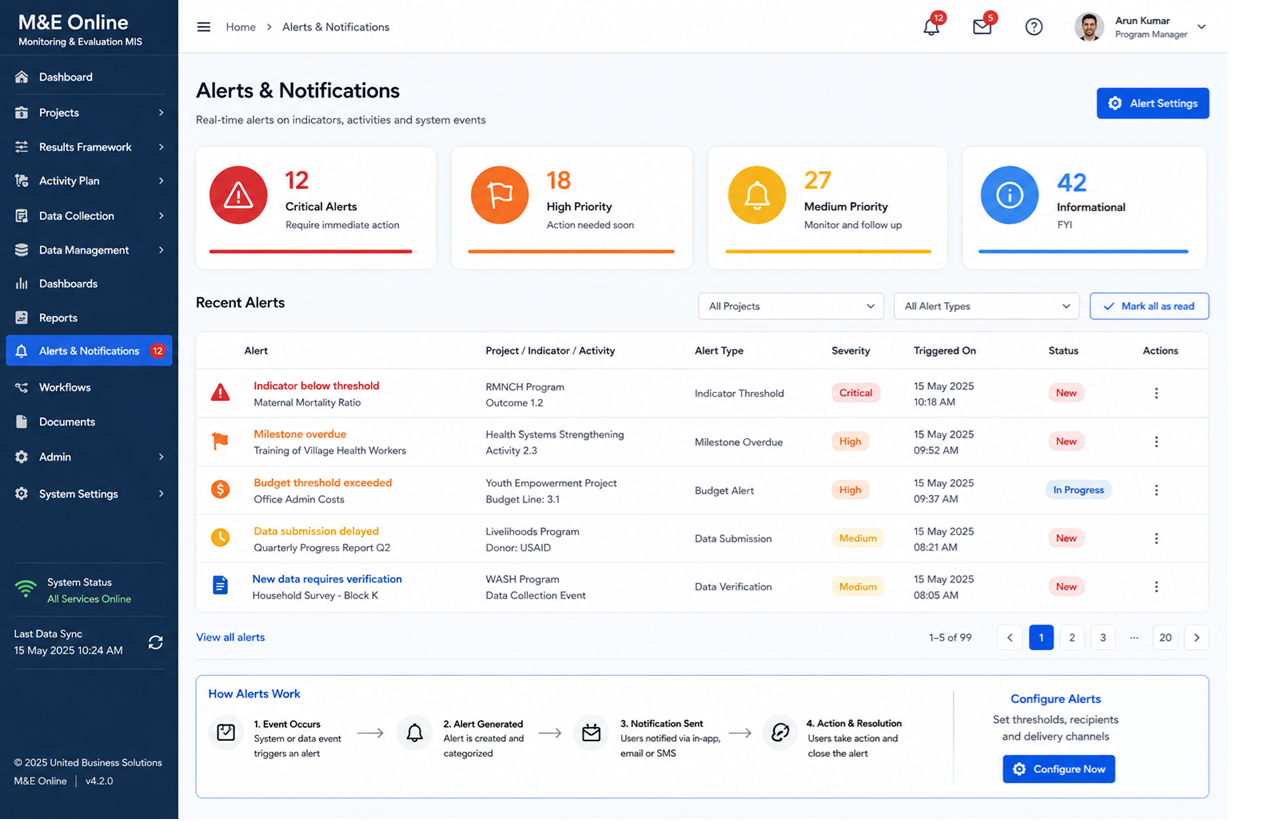 Real-Time Event & Alert Engine